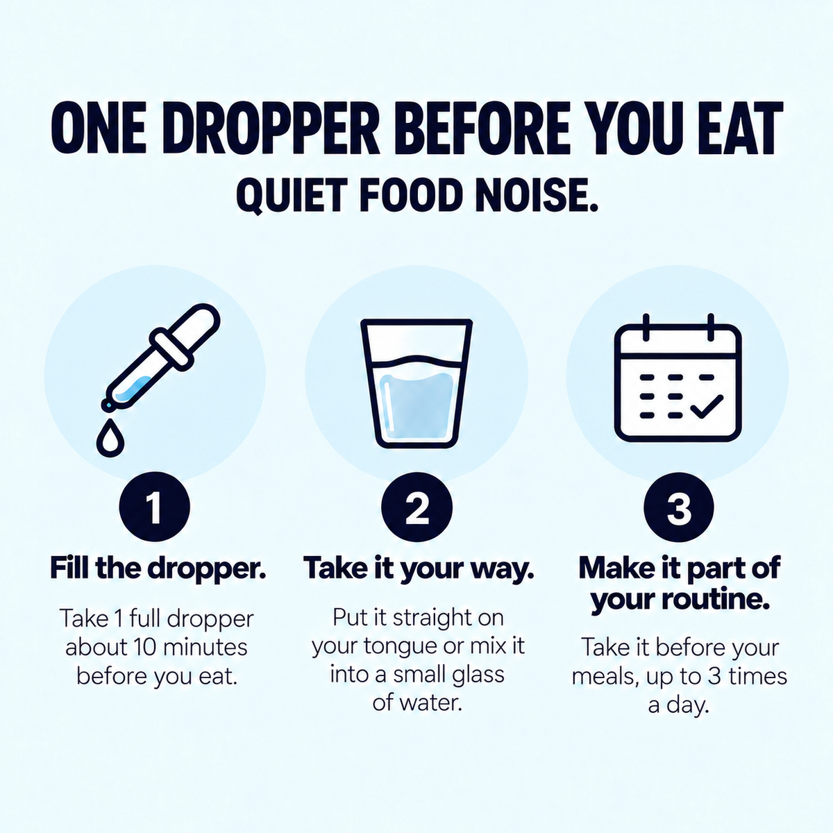 Blue Burn Food Noise Drops