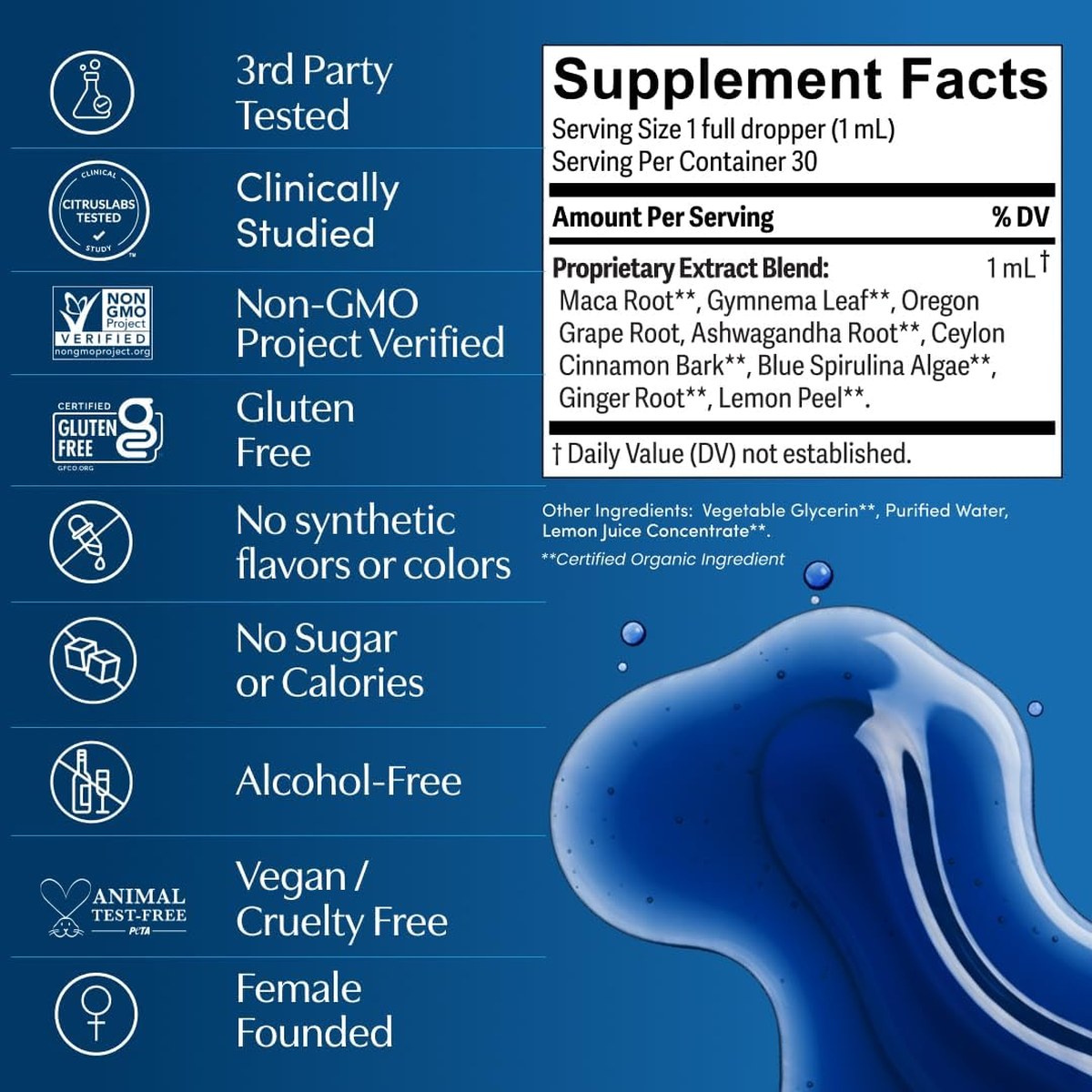 Blue Burn Food Noise Drops supplement facts panel